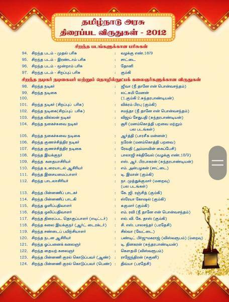 tamilnadu govt film awards for 2009 to 2014 announced