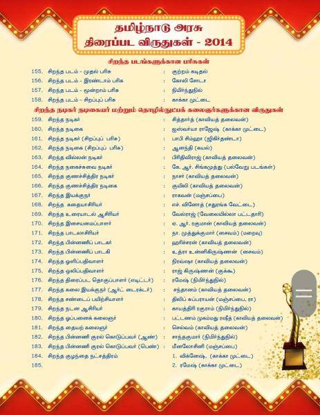 tamilnadu govt film awards for 2009 to 2014 announced