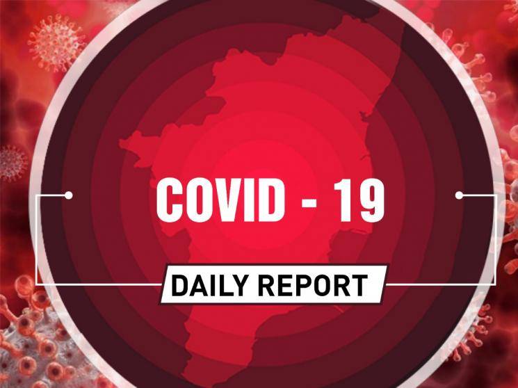 Oct 04 - TN COVID Update: 5,489 New Cases | 66 New Deaths | Total - 619,996 Cases & 9784 Deaths